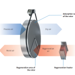 h2b8ad1139a7e4ec397aaab4c9782331e1