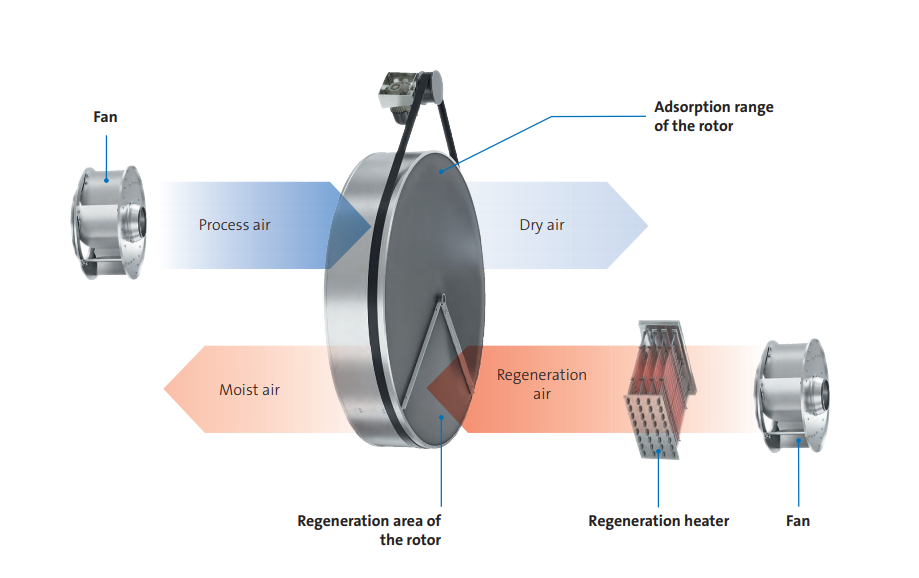 h2b8ad1139a7e4ec397aaab4c9782331e1